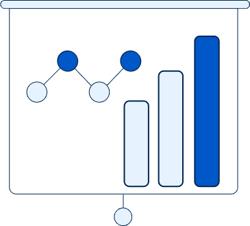 Leverage Chart