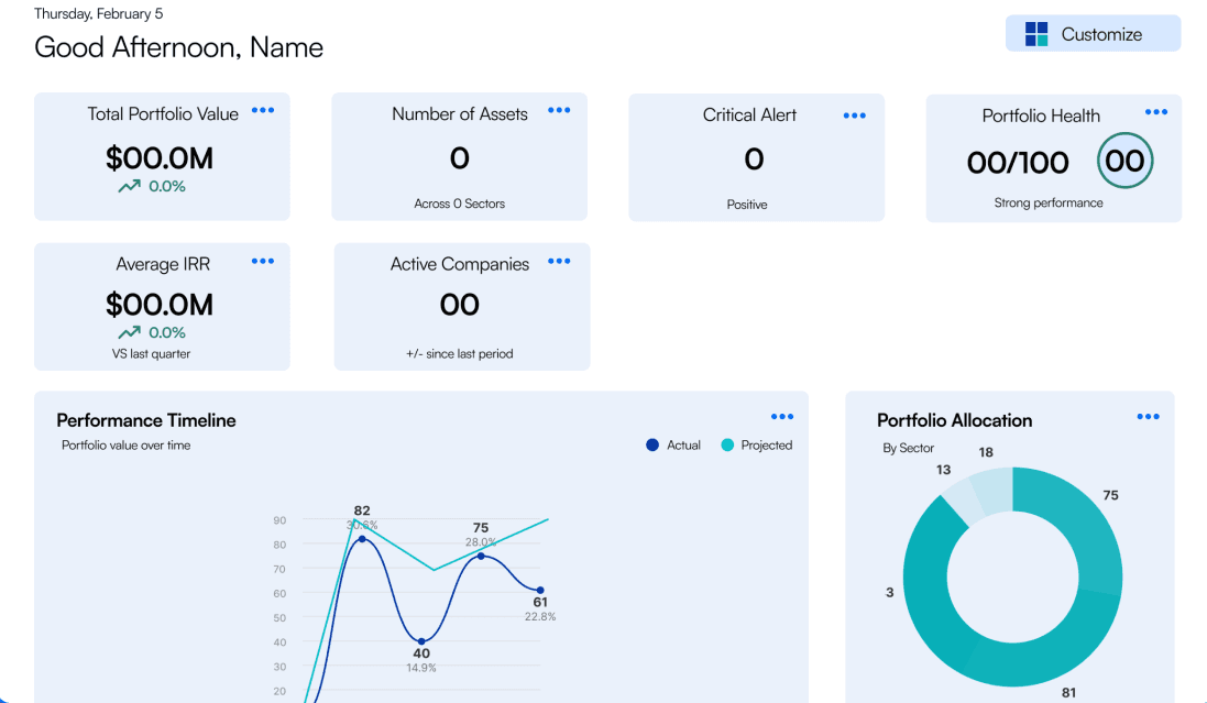 Dashboard Preview